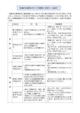 配慮が必要なかたへの理解と手助け・心配り（PDF：109KB）