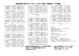 5/24(金） 18:15 多摩区U-12 vs ユーロFC 18:15 菅FC vs 18:15