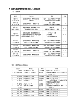 4 強度行動障害対策事業における実施研修