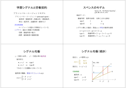 情報経済論03