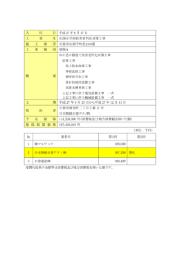 入 札 工 事 名 広渕小学校校舎老朽化対策工事 施 工 場 所 石巻市広渕