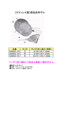 ［ステンレス製］部品洗浄ザル トンガリ型で細かい部品も無駄に動きません。