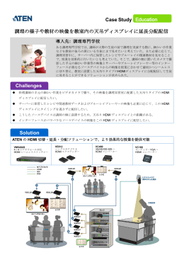應用案例 - Aten