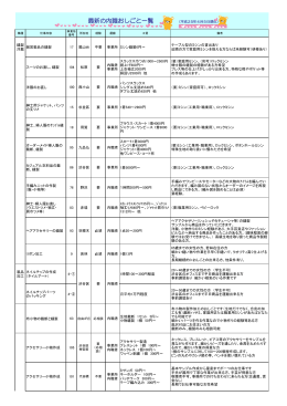 最新の内職おしごと一覧 - 世田谷区産業振興公社