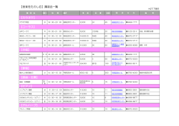 【カラオケ】 【コーラス】 【合唱】 【歌唱】 【ピアノ】 【アルハープ】 【音楽をた