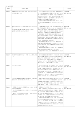 平成22年回答分