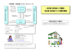 ( あきち ) バンクのパンフレットはこちら。