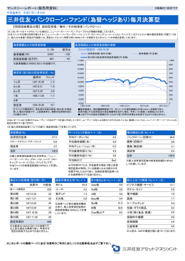 三井住友・バンクローン・ファンド（為替ヘッジあり）毎月決算型