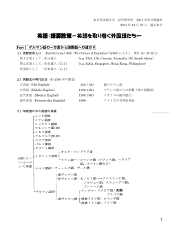 英語：語源散策－英語を取り巻く外国語たち―