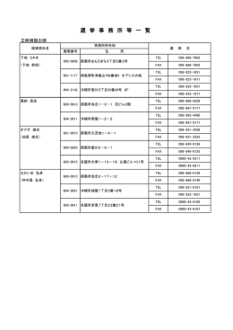 選 挙 事 務 所 等 一 覧