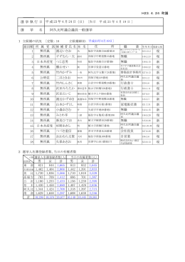 選 挙 執 行 日 （日） 〔告示 選 挙 名 阿久比町議会議員一般選挙 平成 23