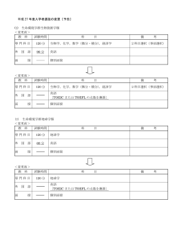 平成 27 年度入学者選抜の変更〔予告〕 (1) 生命環境学群生物資源学類