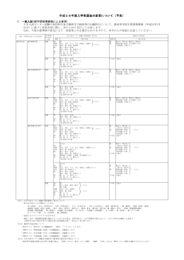 平成28年度入学者選抜の変更について（予告）