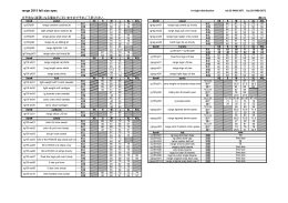 range 2015 fall size spec ※予告なく変更になる場合がございますので
