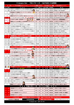 平成27年11月 【イベント予告】 Kitakogane Bowl 平成27年10