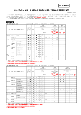 2年前予告用 2016（平成28）年度一般入試の出題教科・科目及び理科の
