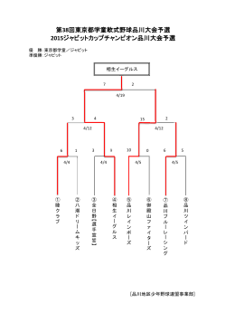 第38回東京都学童軟式野球品川大会予選 回東京都学童軟式野球品川
