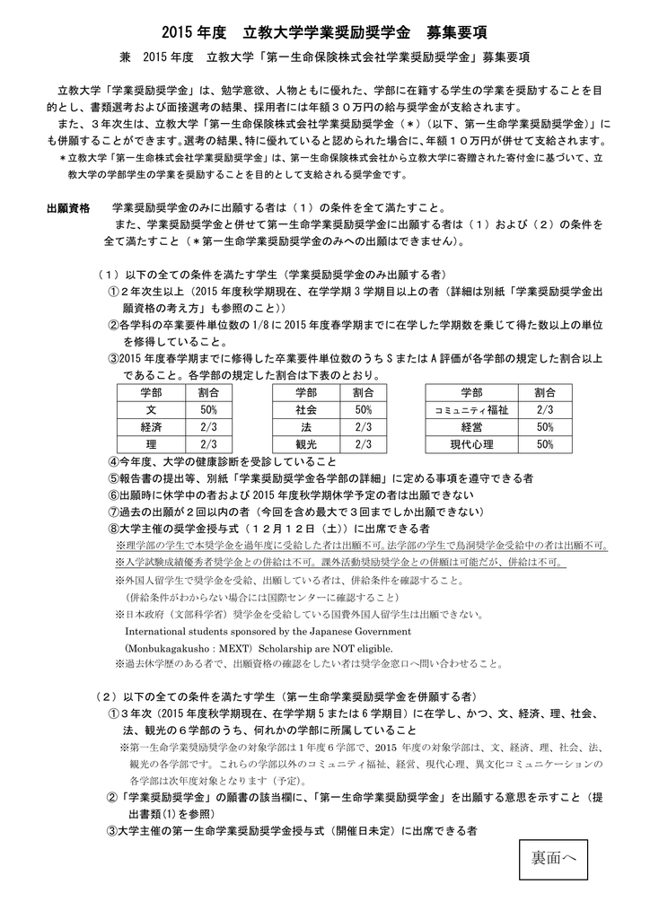 15 年度 立教大学学業奨励奨学金 募集要項 裏面へ