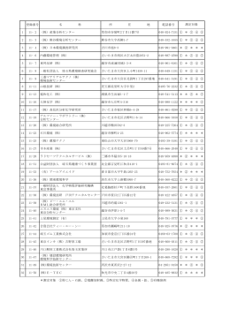 作業環境測定機関名簿H26 1埼玉