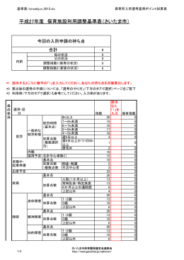 平成27年度 保育施設利用調整基準表（さいたま市）