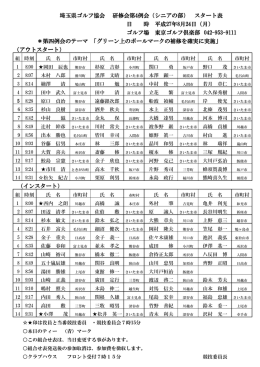 組合せ - 埼玉県ゴルフ協会
