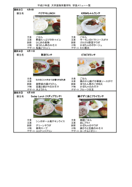 2015_食物栄養学科学食メニュー一覧