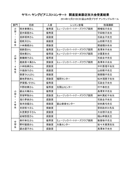 ヤマハ ヤングピアニストコンサート 開進堂楽器店別大会受賞結果