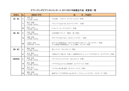 ヤマハヤングピアニストコンサート 2013カジタ楽器店大会 受賞者一覧