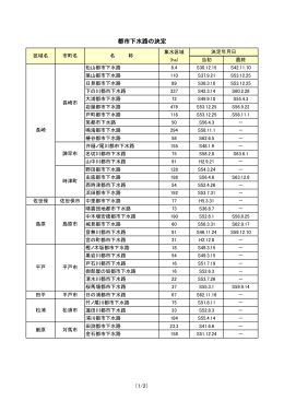 都市下水路の決定［PDFファイル／105KB］