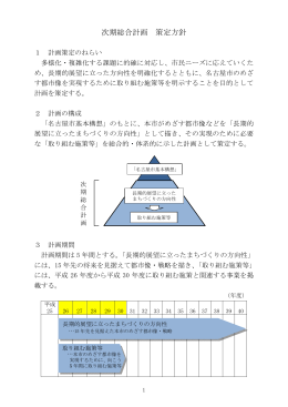 次期総合計画策定方針 (PDF形式, 99.42KB)