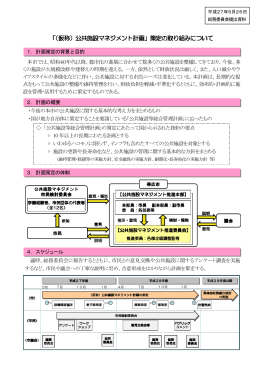 「（仮称）公共施設マネジメント 公共施設マネジメント 公共施設