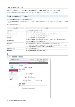 SoftBank 203Z 取扱説明書