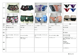 備考 (株)フォレスト
