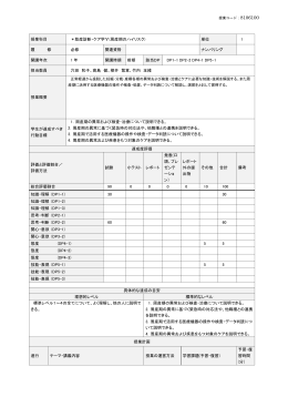 授業科目 ＊助産診断・ケア学Ⅴ(周産期のハイリスク) 単位 1 履 修 必修