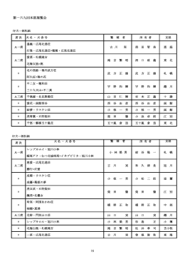 第169回本部展覧会成績（PDF）