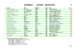 一般儀式一覧