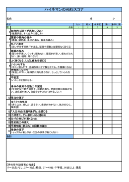 ハイネマンのAMSスコア 印刷用はこちら
