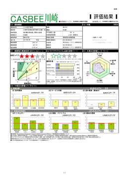 Q のスコア= LR のスコア=