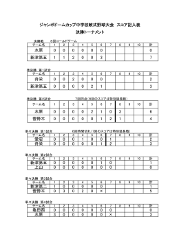 ジャンボドームカップ中学校軟式野球大会 スコア記入表 決勝トーナメント