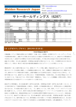 サトーホールディングス（6287） - 株式会社ウォールデンリサーチジャパン