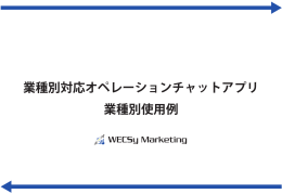 業種別対応オペレーションチャットアプリ 業種別使用例