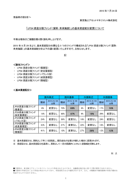 LPS4 資産分散ファンド（愛称：未来海図）