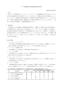 ブドウ晩腐病菌の薬剤耐性菌検定結果(PDF