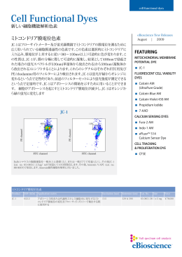 Cell Functional Dyes