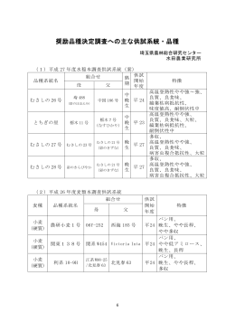 資料No.1 奨励品種決定調査への主な供試系統・品種（PDF：128KB）