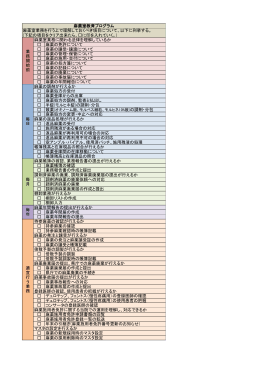 麻薬室教育プログラム