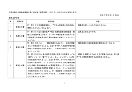 （8月4日）その2