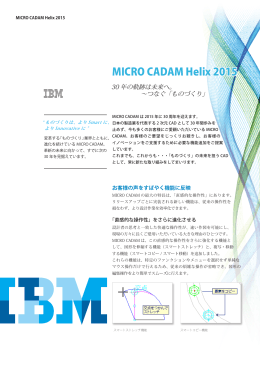MICRO CADAM Helix 2015