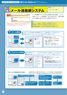 メール連絡網システム