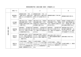 DispensingPharmacyII